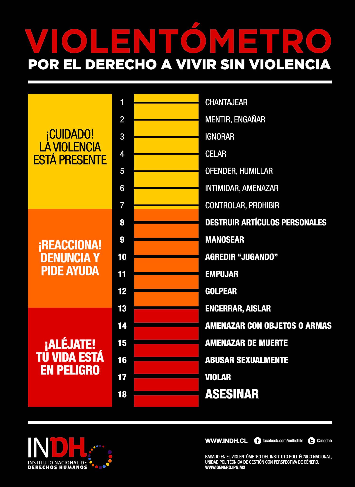 Afiche 5
